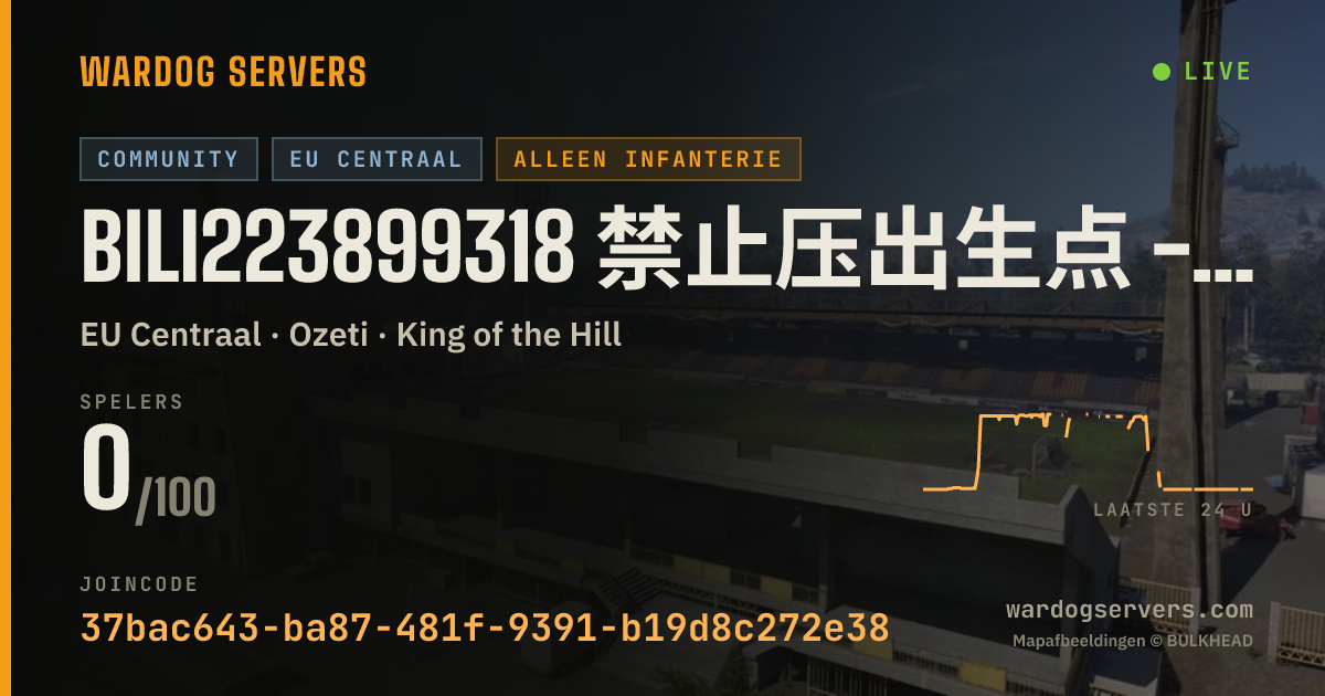 Live statusbanner voor Bili223899318 禁止压出生点 - No Spawn Camping