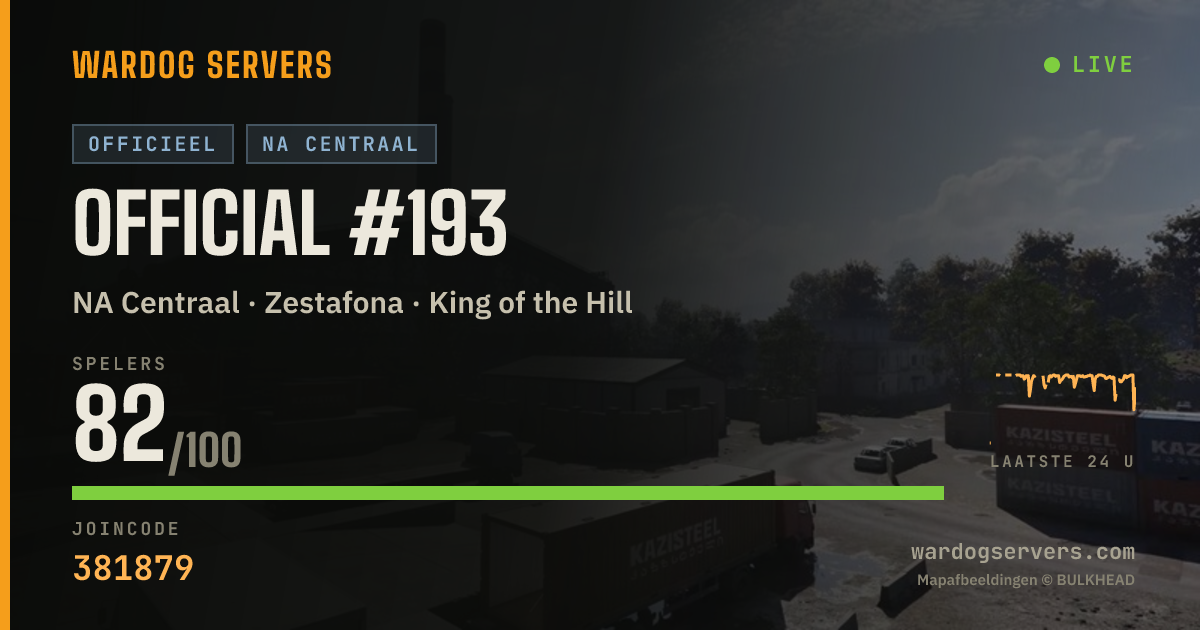 Live statusbanner voor Official #193