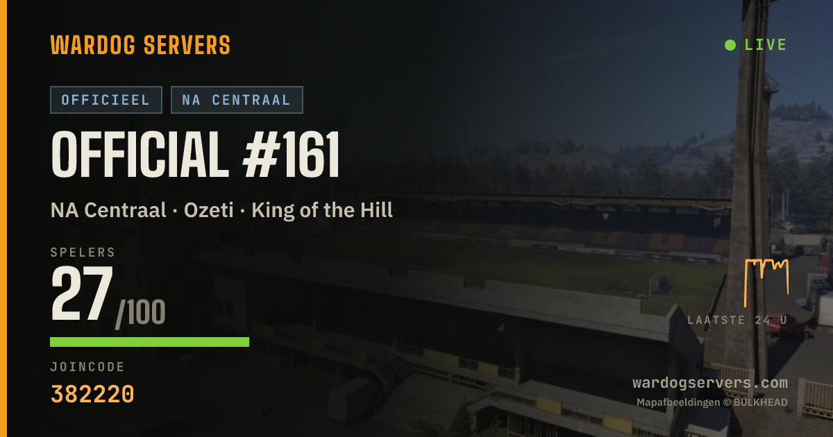 Live statusbanner voor Official #161