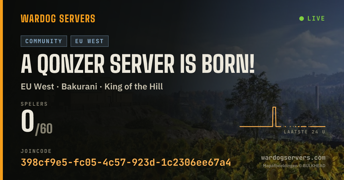 Live statusbanner voor A Qonzer Server Is Born!