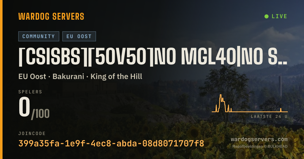 Live statusbanner voor [50v50]NO MGL40|NO SALE OF AMR50&IR[CSisBS]