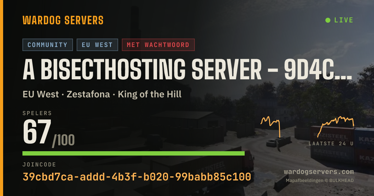 Live statusbanner voor A BisectHosting Server - 9d4cb607