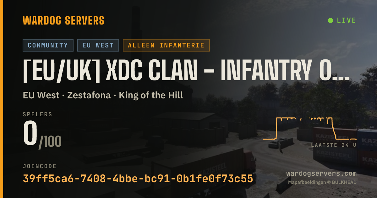 Live statusbanner voor [EU/UK] XDC CLAN - INFANTRY ONLY