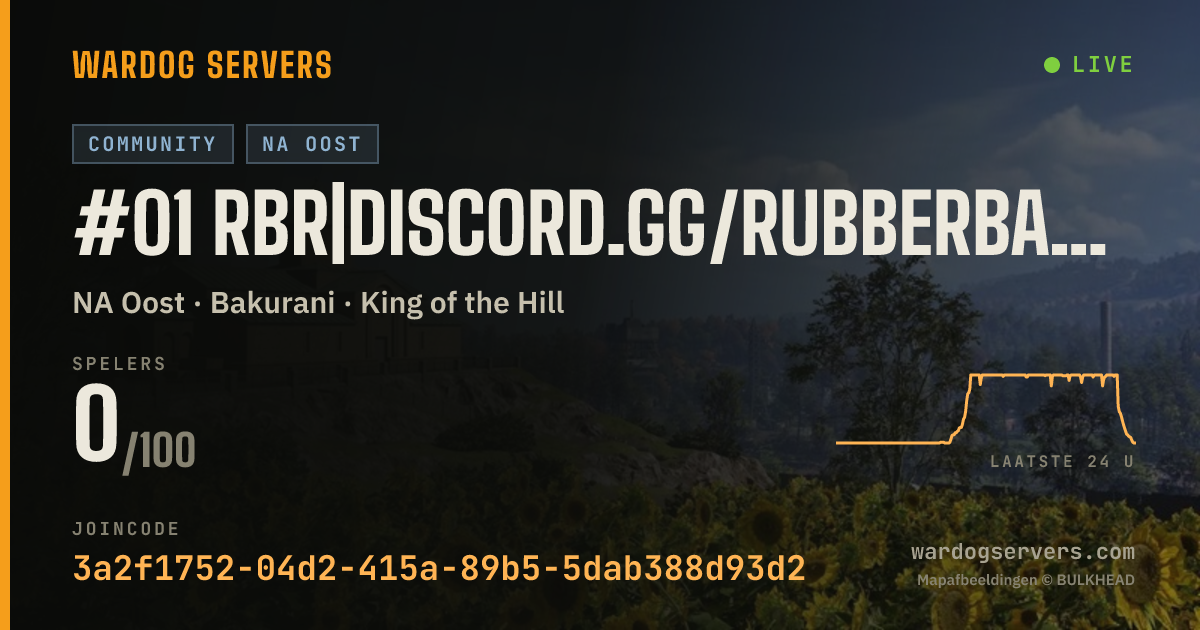 Live statusbanner voor #01 RBR|discord.gg/rubberbandrangers|Hosted by Qonzer