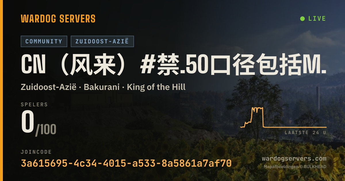 Live statusbanner voor CN（风来）#禁.50口径包括M2机枪工事 禁栓狙 L2 A2 T72 攀枝花 服务器开始20分之内不得压家 不得打架 （管理2