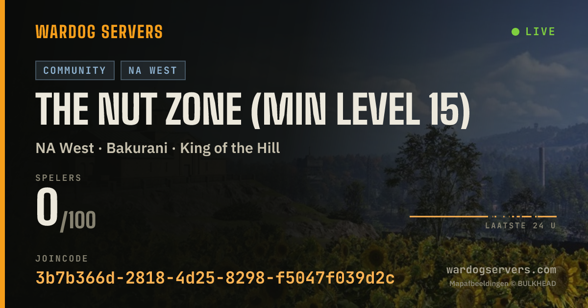 Live statusbanner voor The Nut Zone (Min Level 15)