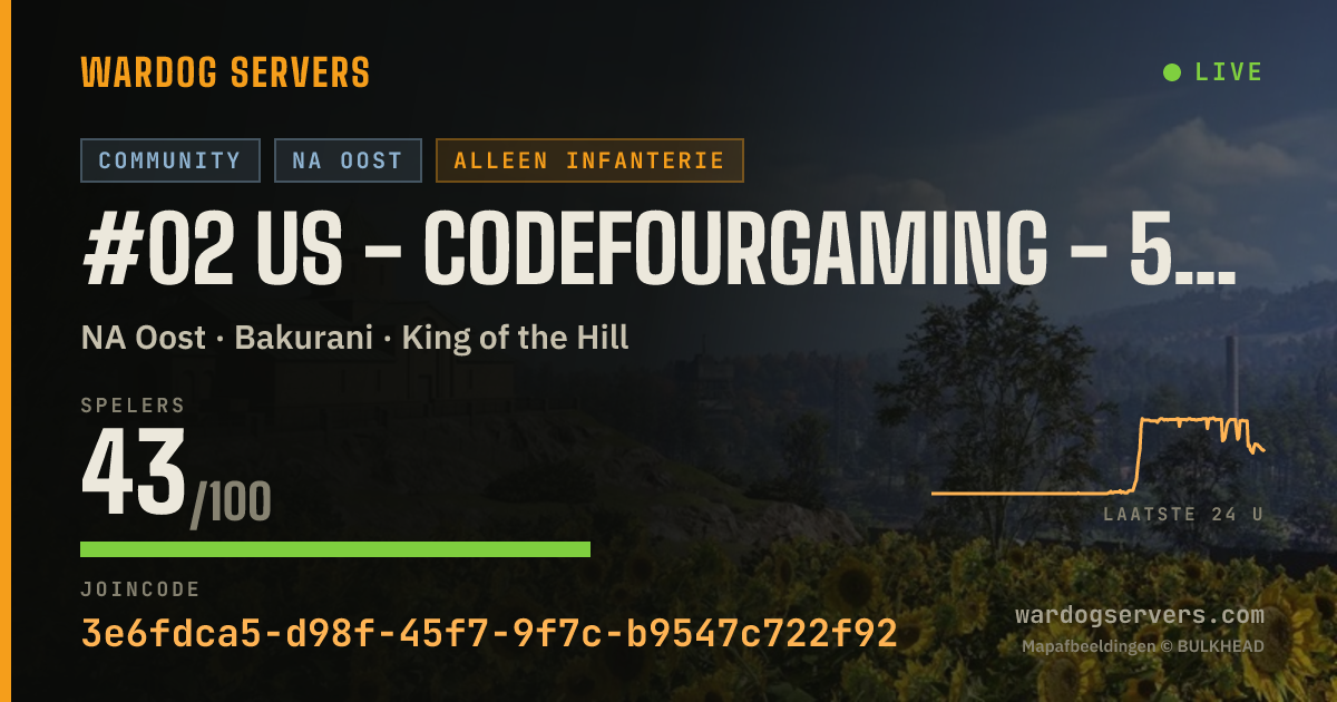 Live statusbanner voor #02 US - CodeFourGaming - 50v50 Infantry - discord.gg/c4g