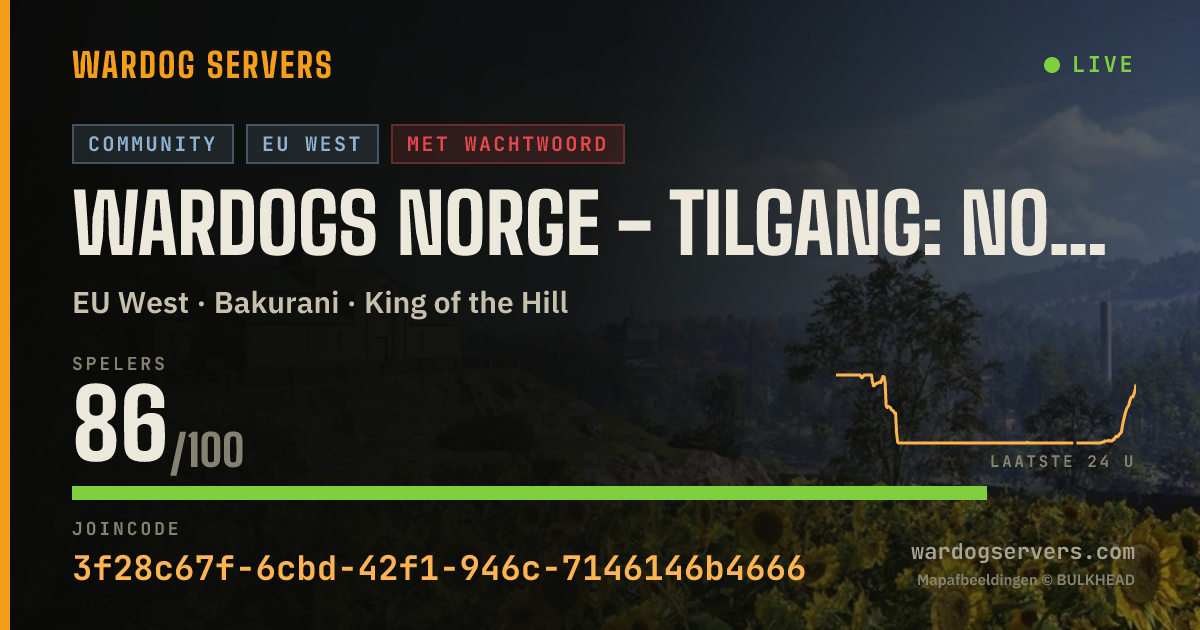Live statusbanner voor WARDOGS Norge - Tilgang: norge baklengs - Norsk spillmiljø