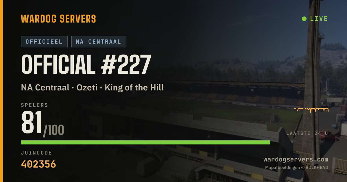 Live statusbanner voor Official #227