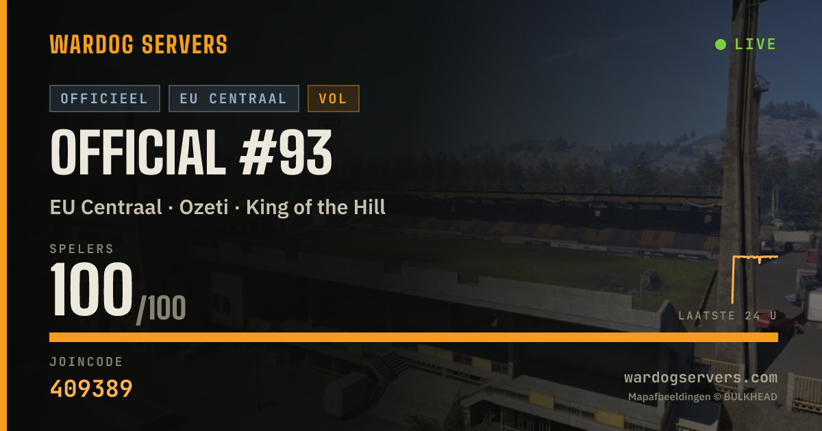 Live statusbanner voor Official #93