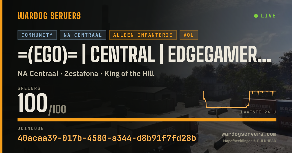 Live statusbanner voor =(eGO)= | CENTRAL | EdgeGamers.com