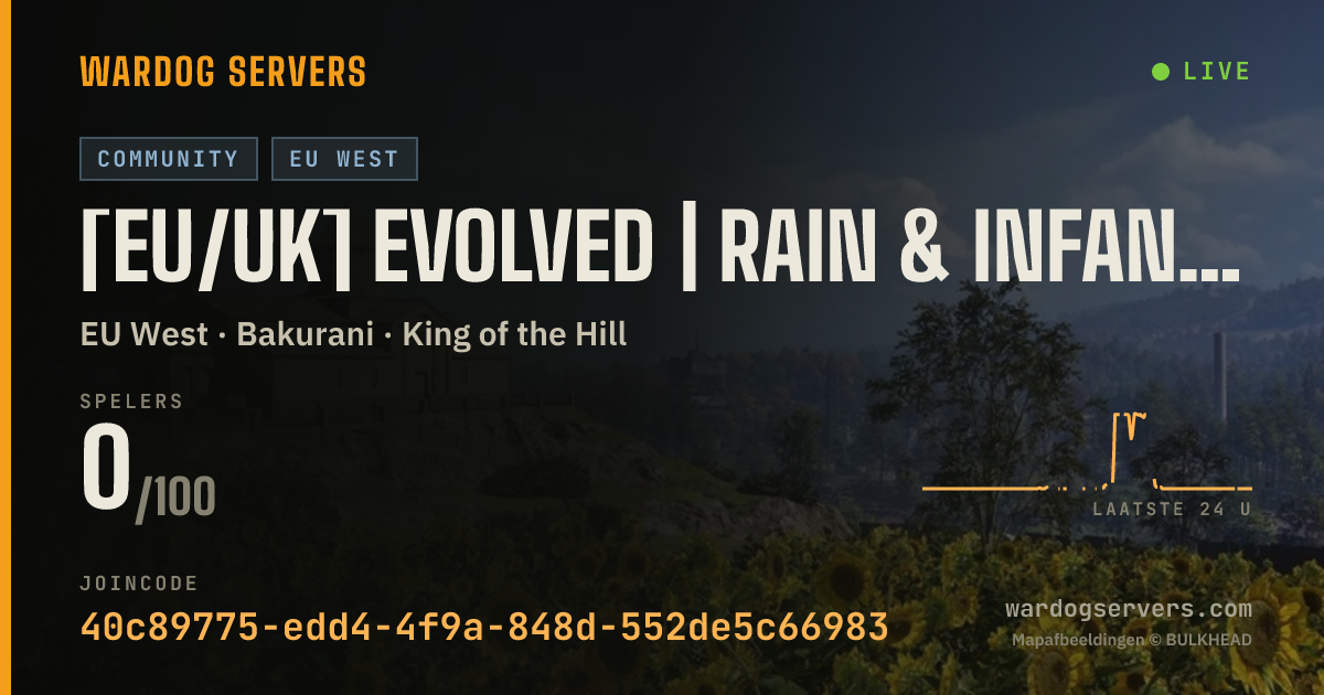 Live statusbanner voor [EU/UK] Evolved | RAIN & INFANTRY ONLY | evolvedgaming.xyz