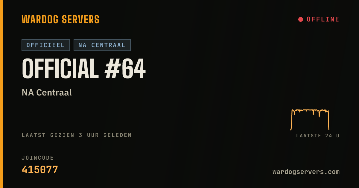 Live statusbanner voor Official #64