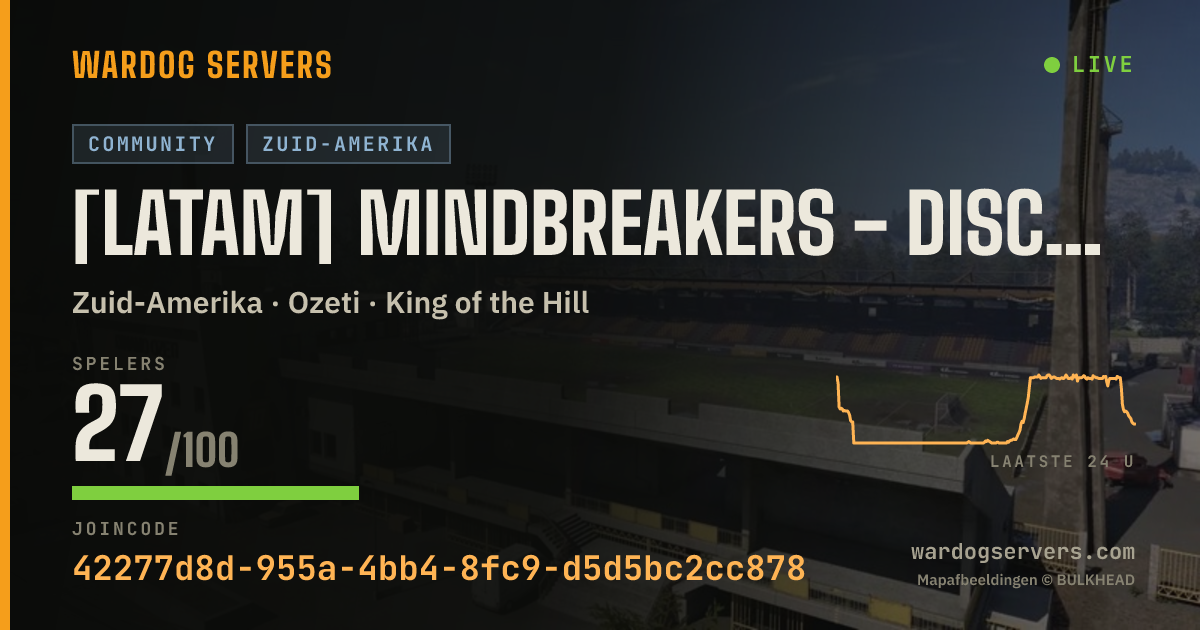 Live statusbanner voor [LATAM] MINDBREAKERS - Discord.gg/Mindbreakers