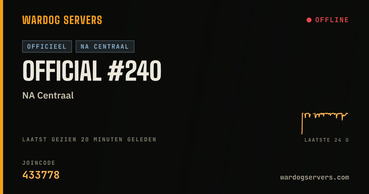 Live statusbanner voor Official #240