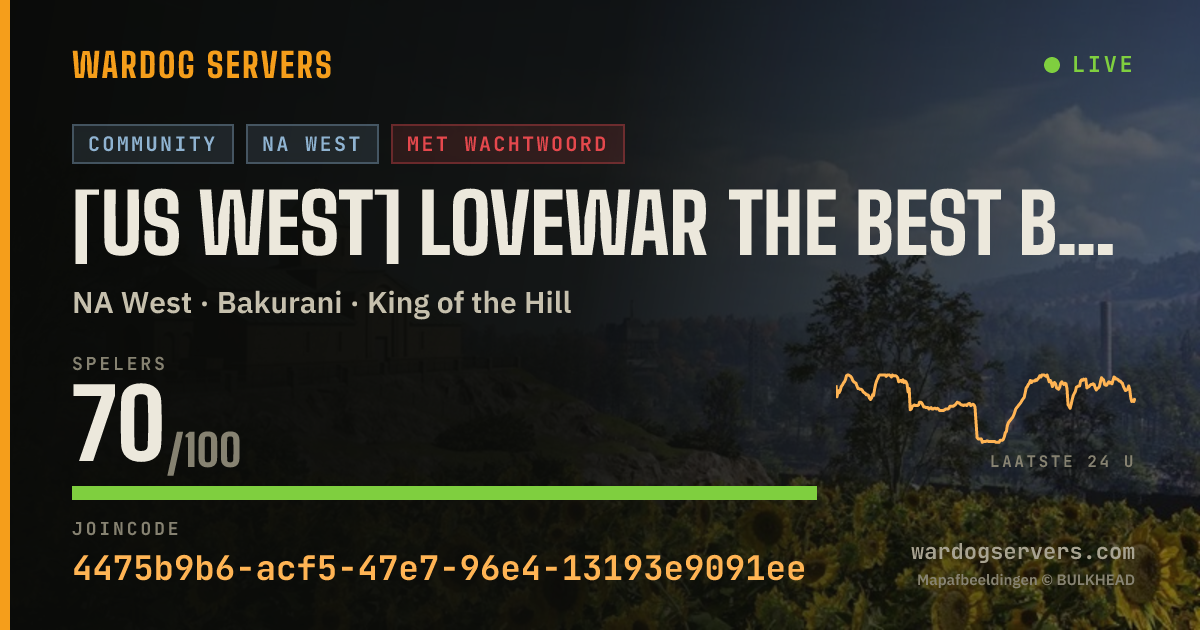 Live statusbanner voor [US WEST] LoveWar The Best Battle Place [Whitelist] [Anti Cheat]