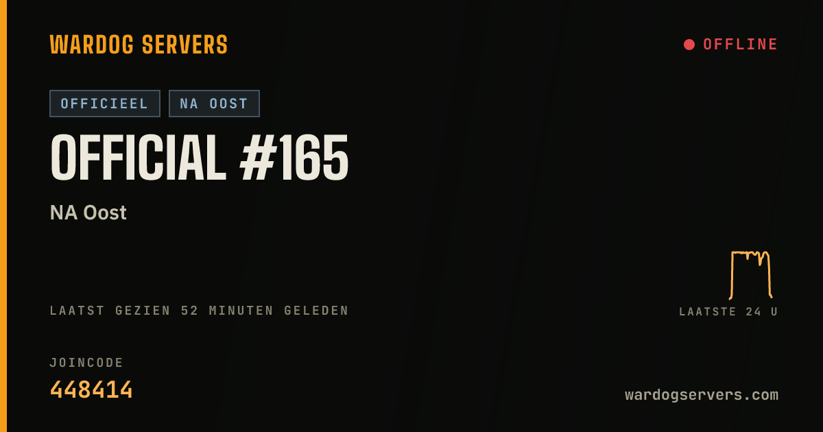 Live statusbanner voor Official #165