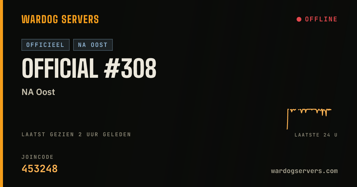 Live statusbanner voor Official #308