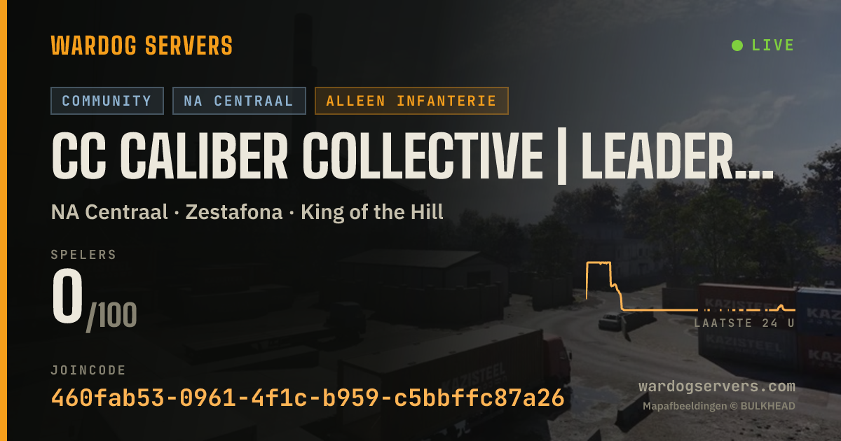Live statusbanner voor CC Caliber Collective | Leaderboards @ dsc.gg/calibercollective