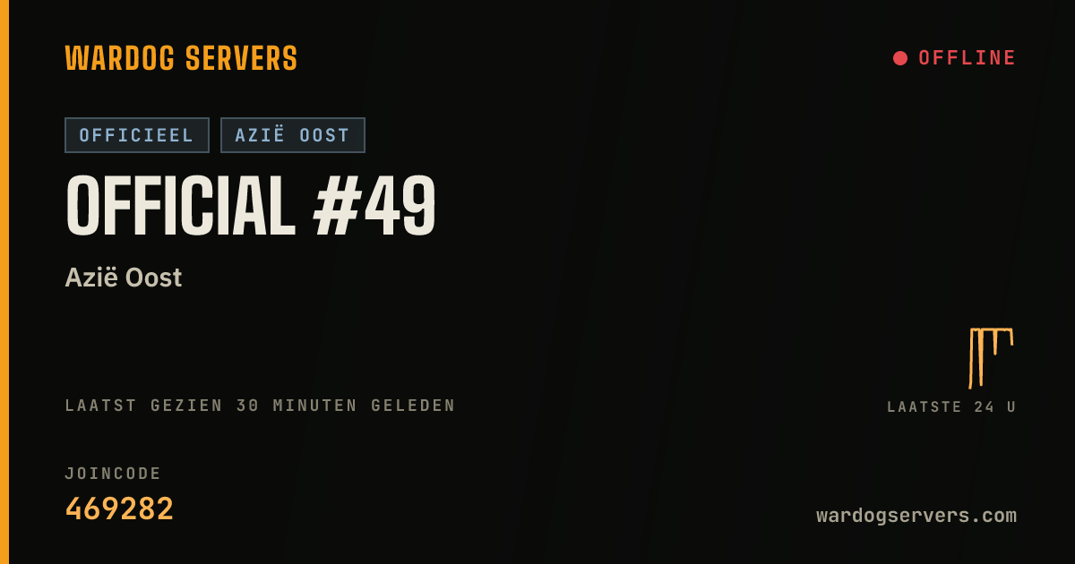 Live statusbanner voor Official #49
