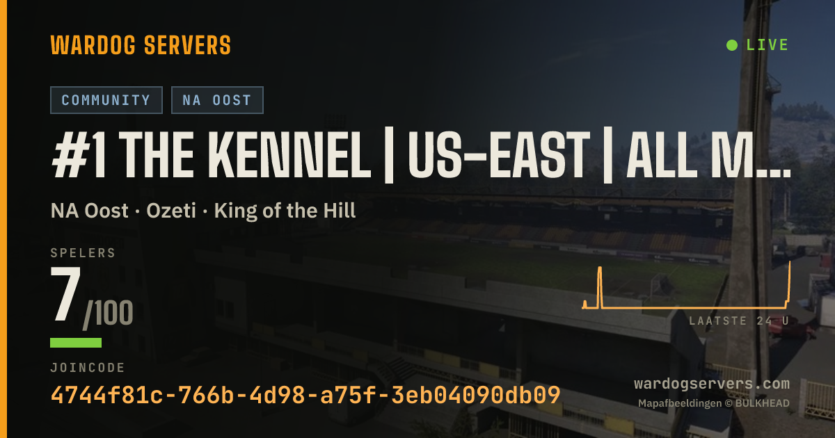 Live statusbanner voor #1 The Kennel | US-East | All Maps | Active Admins discord.gg/JB