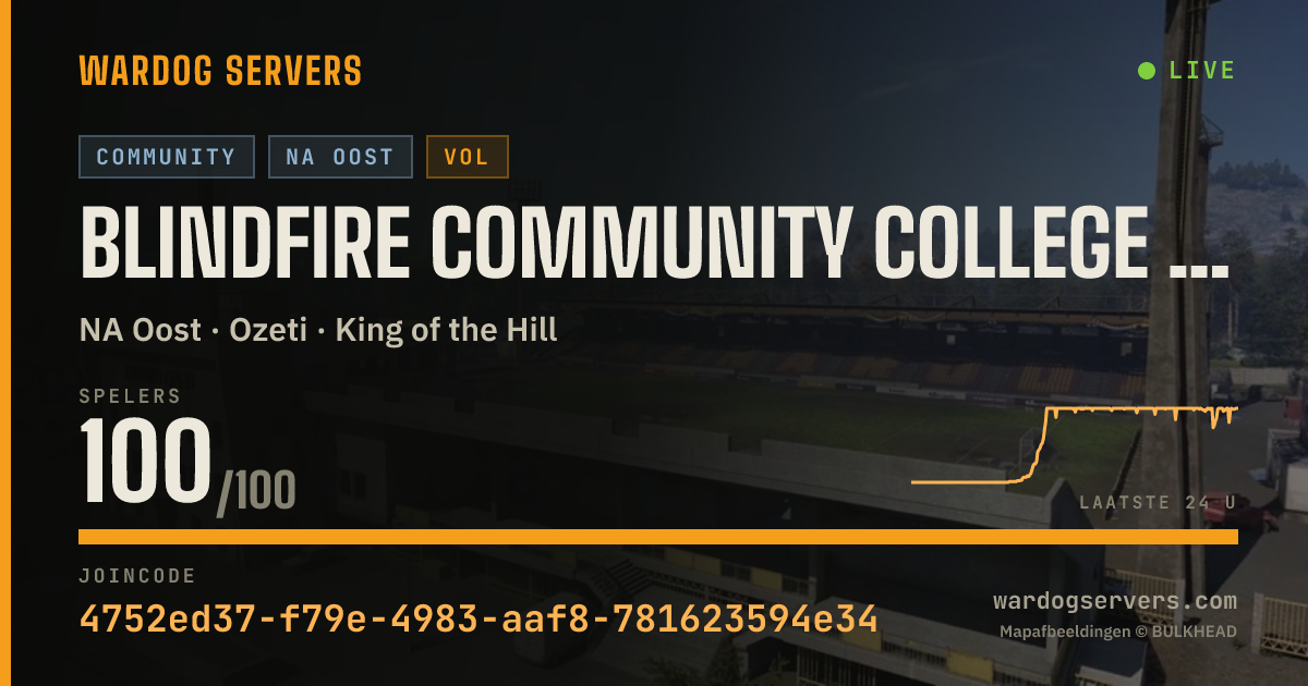 Live statusbanner voor Blindfire Community College | discord.blindfire.gg