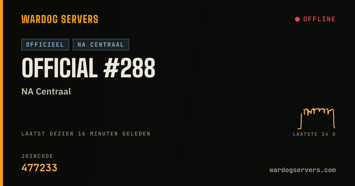 Live statusbanner voor Official #288