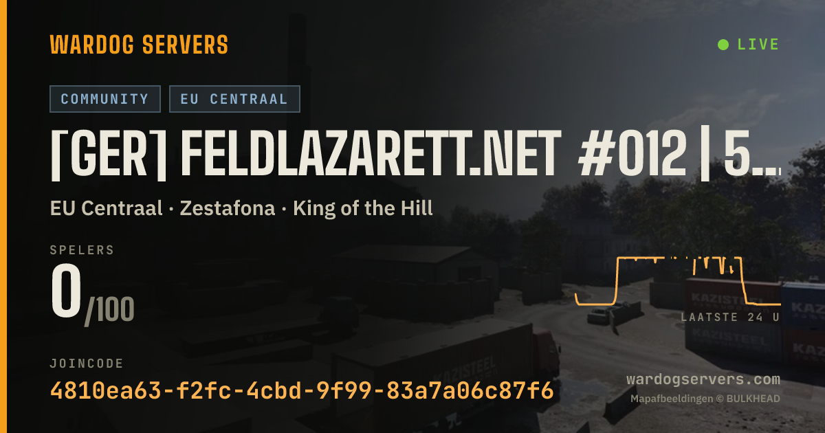 Live statusbanner voor [GER] Feldlazarett.net #012 | 50v50 | 14-9