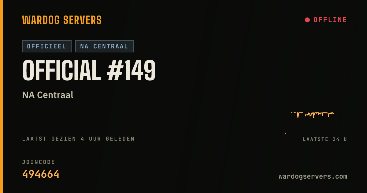 Live statusbanner voor Official #149