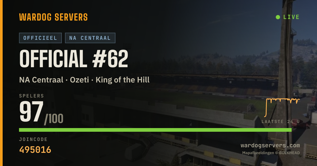 Live statusbanner voor Official #62