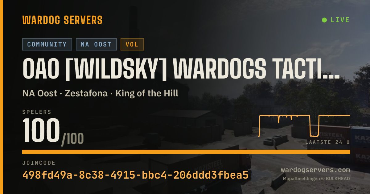 Live statusbanner voor 0A0 [WildSky] Wardogs Tactical -- US-East -- Squad Up