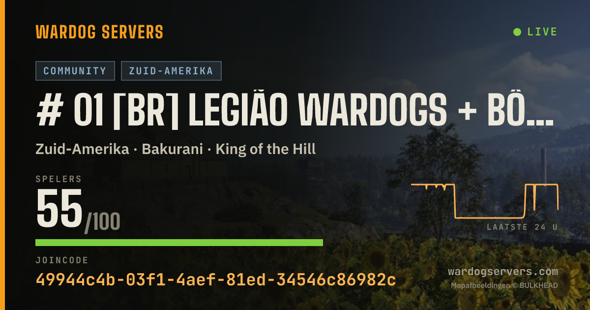 Live statusbanner voor -! #01 [BRASIL] LEGIÃO WARDOGS - ++ BÔNUS DE DINHEIRO