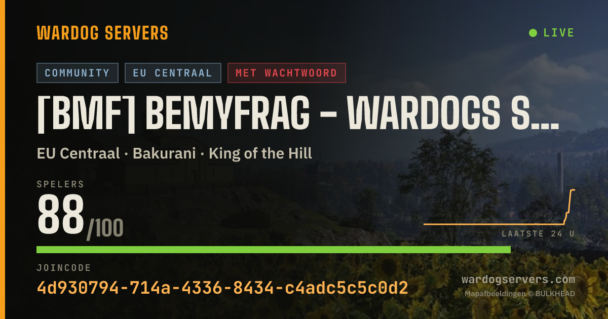 Live statusbanner voor [BMF] BeMyFrag - WarDogs Server