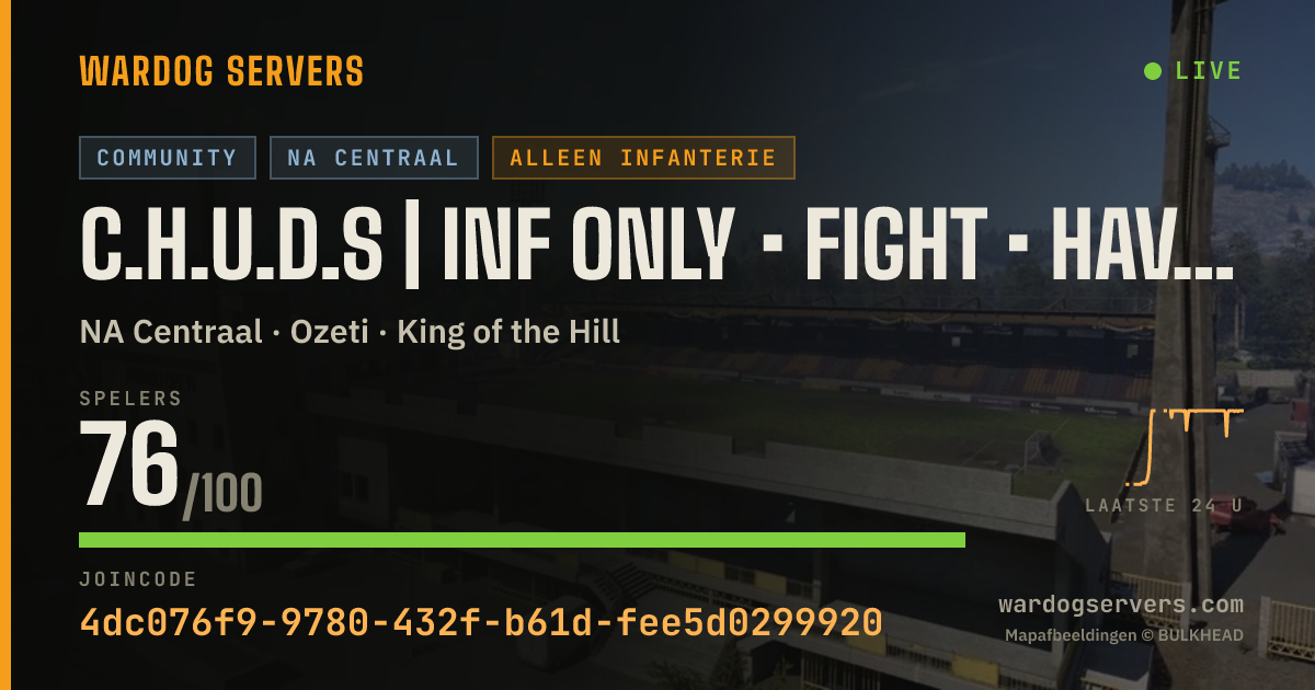 Live statusbanner voor C.H.U.D.S | INF ONLY • Fight • Have Fun | Discord.gg/thechuds