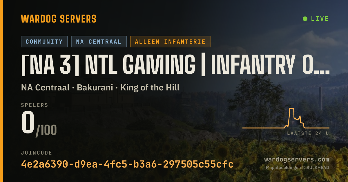 Live statusbanner voor [NA 3] NTL Gaming | Infantry Only - No Mortars | discord.gg/NTLG