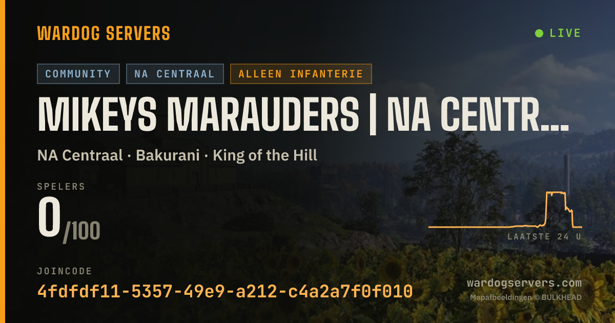 Live statusbanner voor Mikeys Marauders | NA Central 1 | https://discord.gg/mikeys-mm