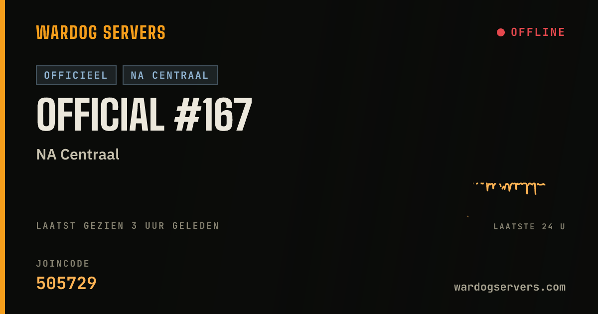 Live statusbanner voor Official #167