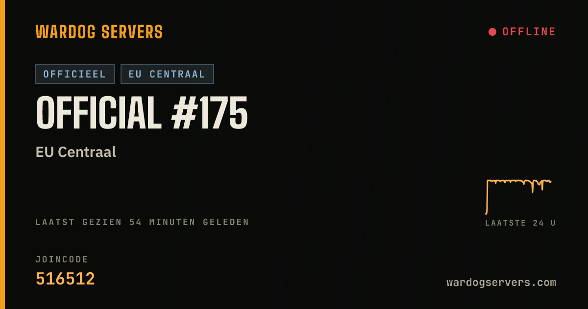 Live statusbanner voor Official #175