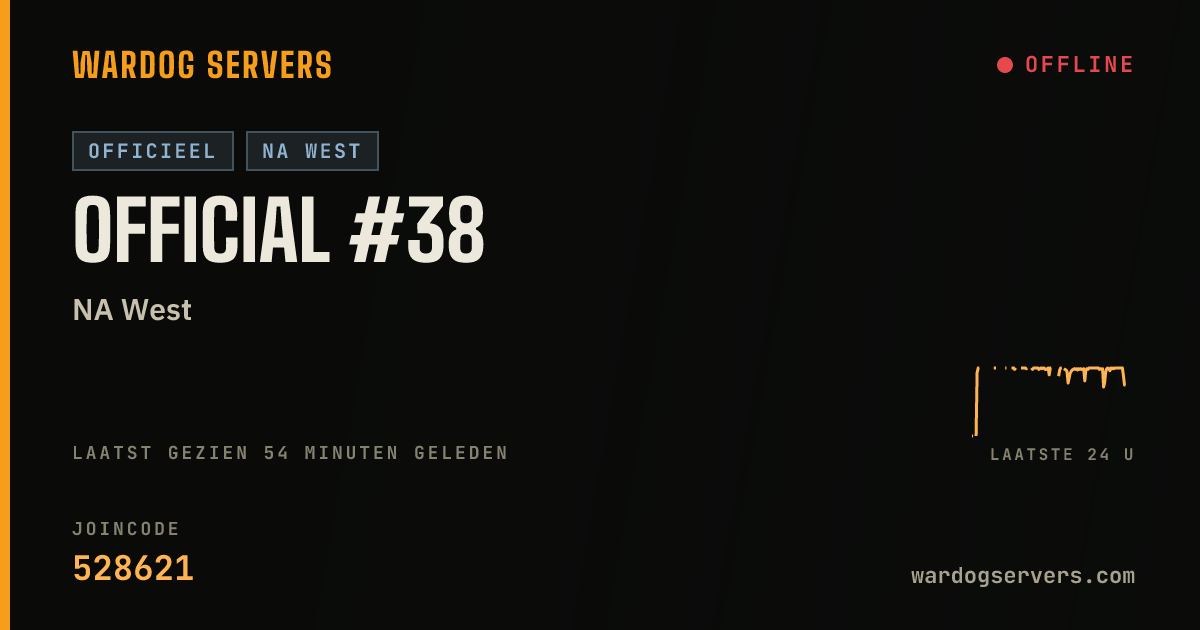 Live statusbanner voor Official #38