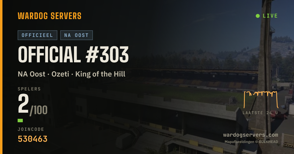 Live statusbanner voor Official #303