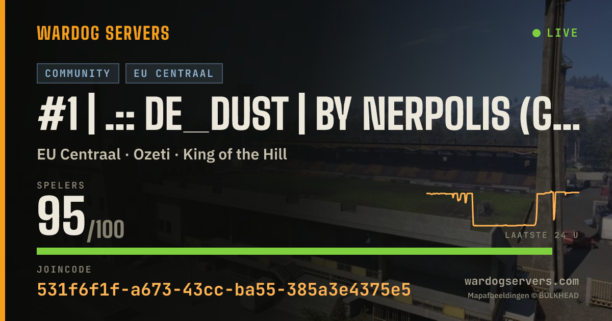 Live statusbanner voor #1 | .:: de_dust | by NERPOLIS (GER) ! FAST CASH ::.
