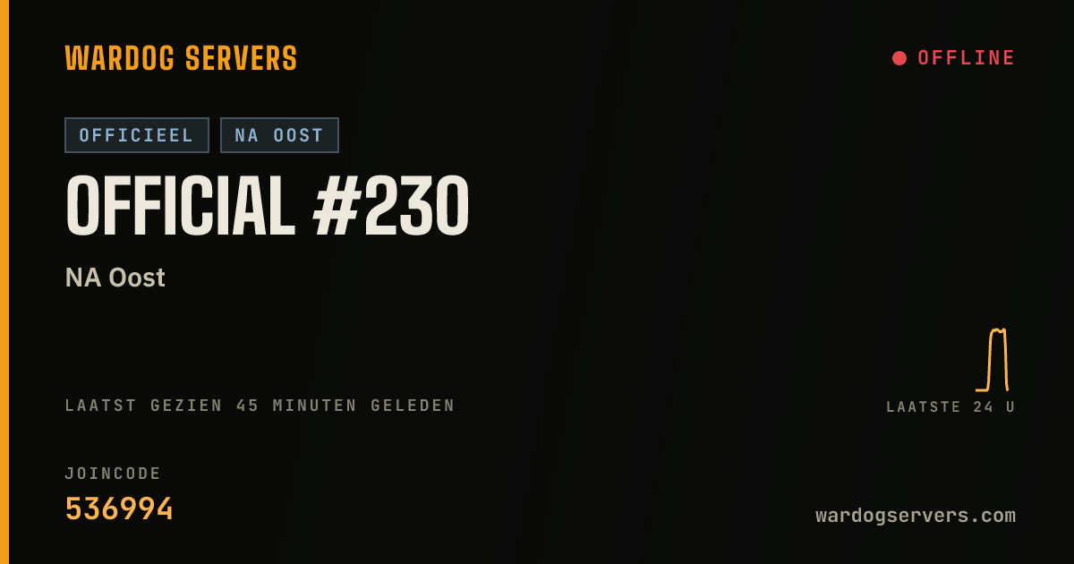 Live statusbanner voor Official #230