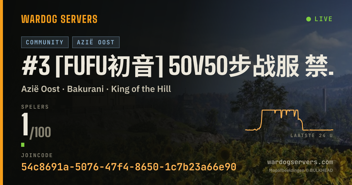 Live statusbanner voor #3 [fufu初音] 50v50步战服 禁圈外交战 禁武装载具 QQ群1131661908