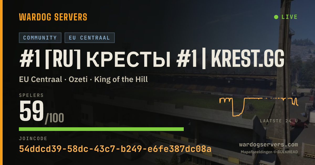 Live statusbanner voor #1 [RU] Кресты #1 | krest.gg