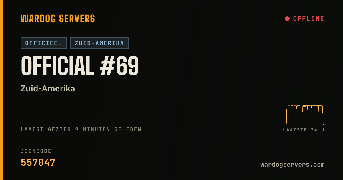 Live statusbanner voor Official #69