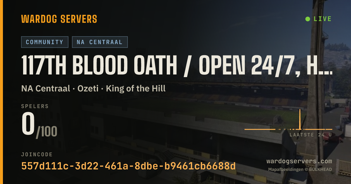 Live statusbanner voor 117th Blood Oath / open 24/7, hardcore nights, events