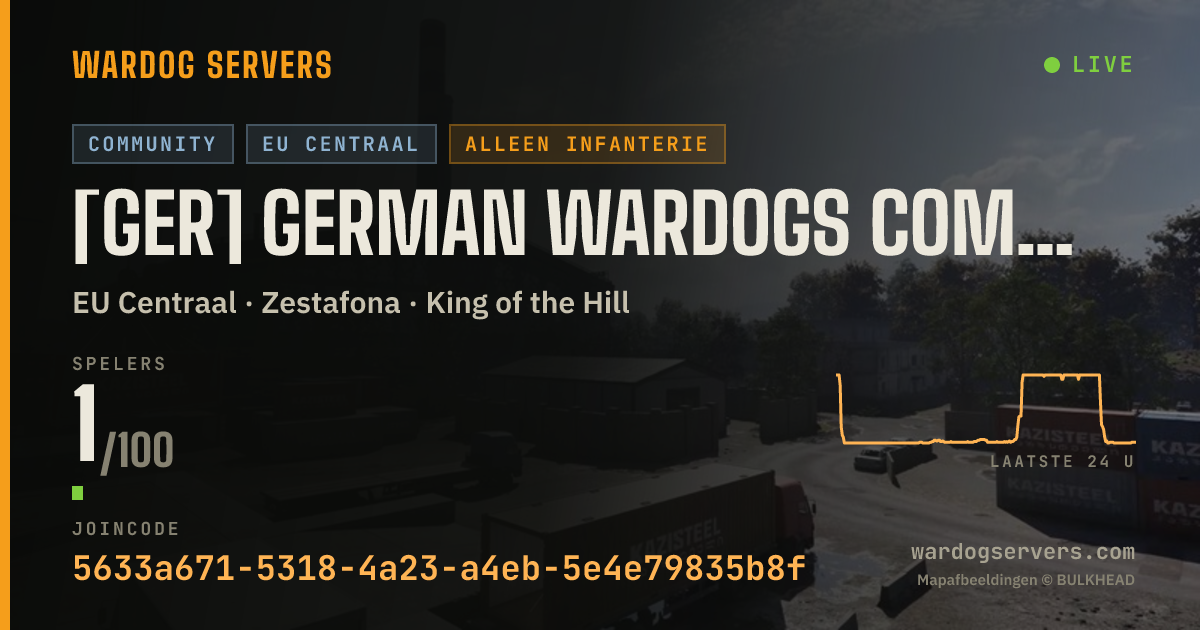 Live statusbanner voor [GER] German Wardogs Community | Infanterie | 2 | discord.gg/gwd