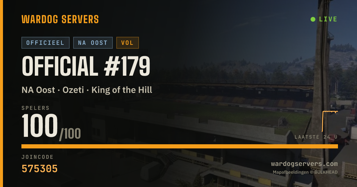 Live statusbanner voor Official #179