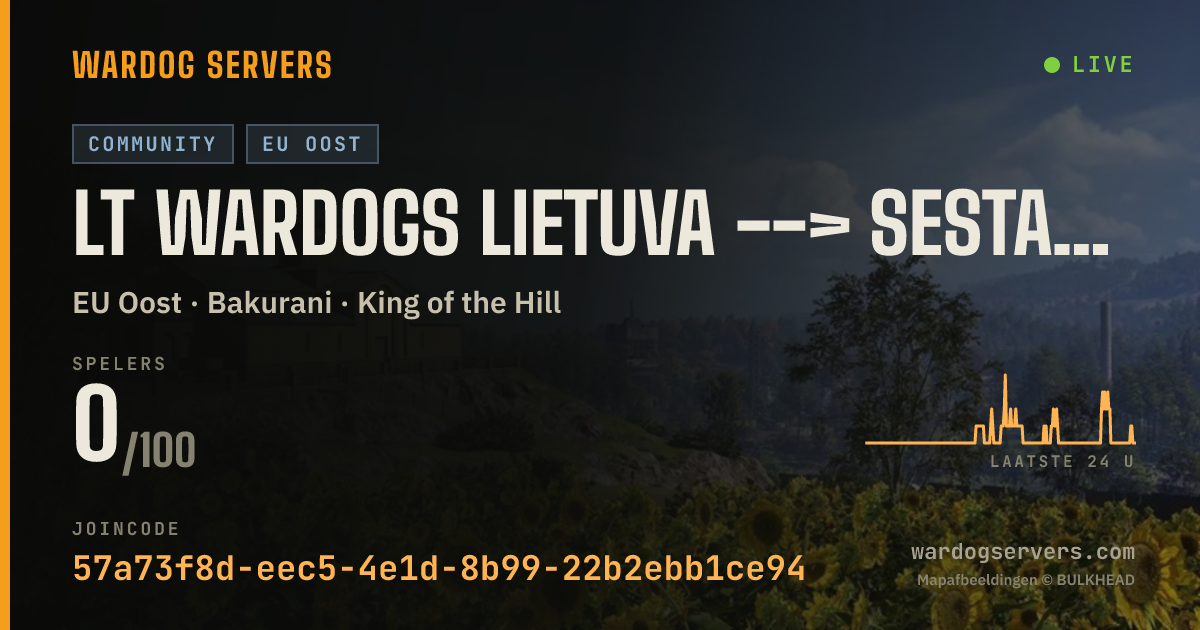 Live statusbanner voor LT WARDOGS LIETUVA --> Sestadieni atidarymas 20:00 pirmi 20 seed