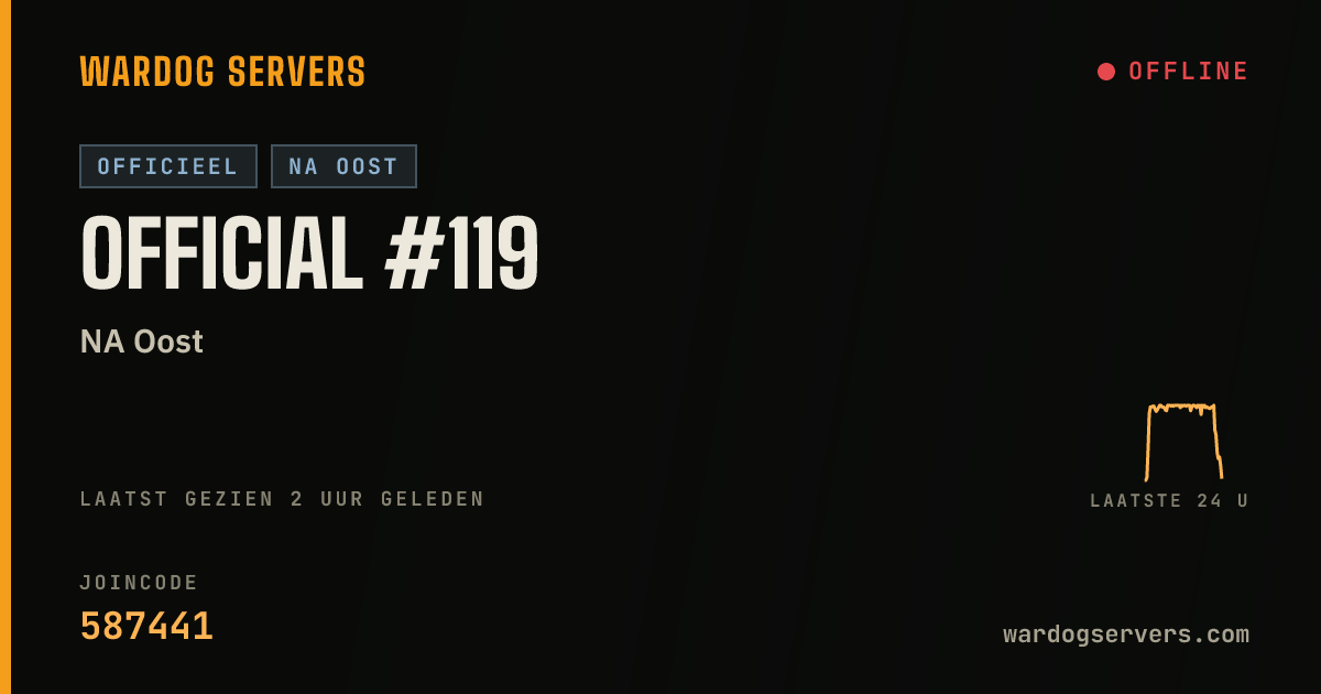 Live statusbanner voor Official #119